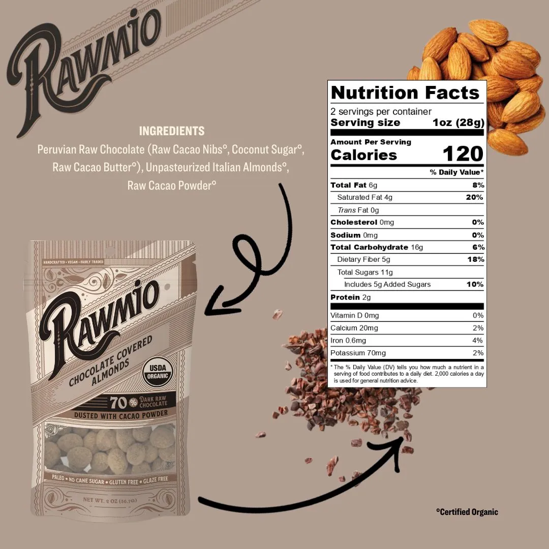 Chocolate Covered Almonds