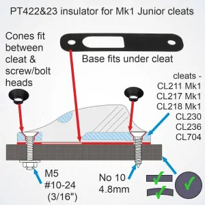 Clamcleat Insulators For Mk1 Racing Junior Cleats - PT422&23/R Pack of 4